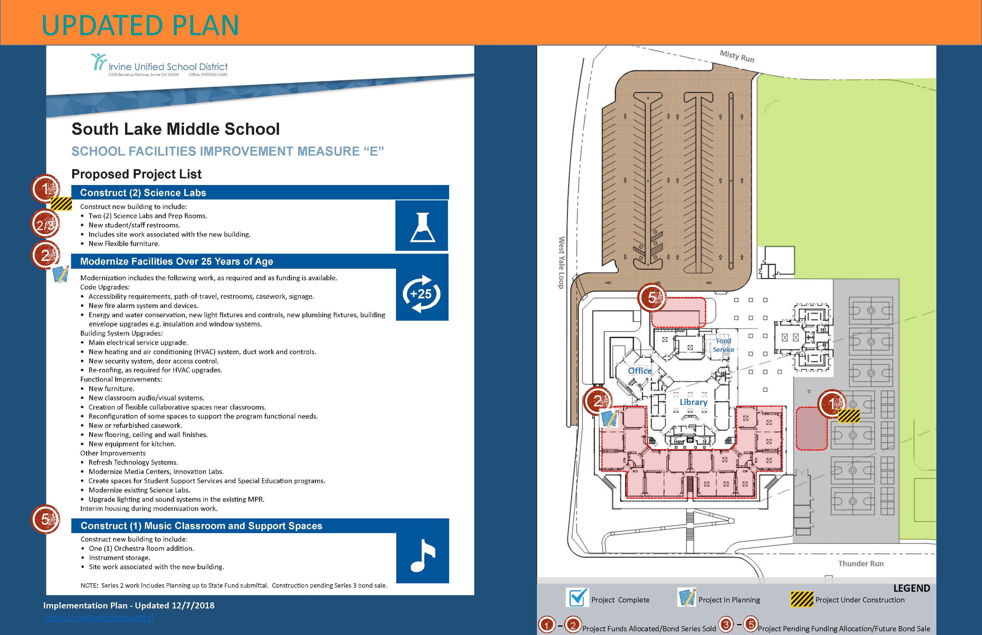 Revised South Lake Middle School Projects
