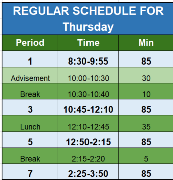 Thur Reg Schedule