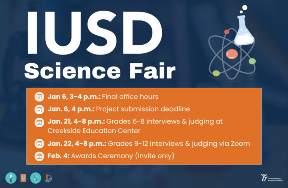 Science fair dates