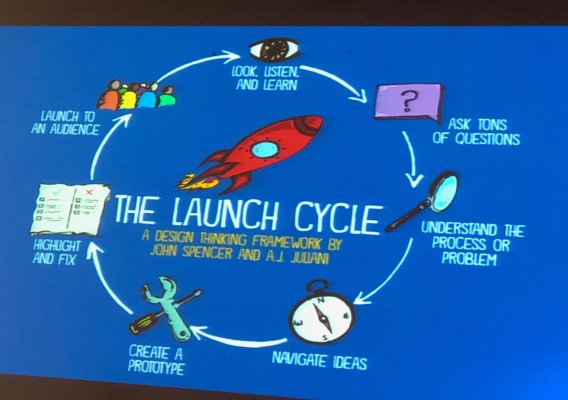 Launch graphic