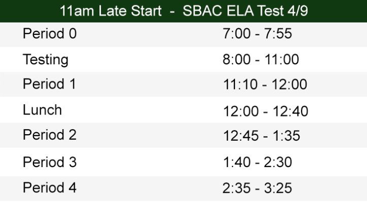 11am Late Start Bell Schedule