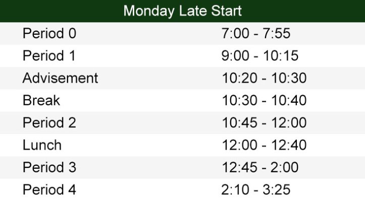 Late Start Bell Schedule