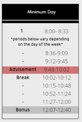 min day bell schedule