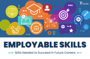 Graphic promoting Employable Skills with colorful icons and text.
