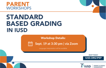 Standard Based Grading Workshop