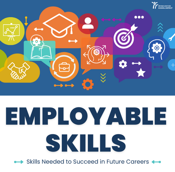 Graphic promoting Employable Skills with colorful icons and text.