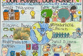 Adhrith Aravind, First Grade, Springbrook ES Poster with earth, renewable energy, biodegrable, earth day images