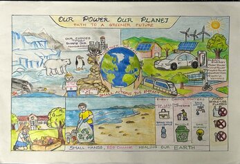 Ananya Deb, Sixth Grade, Deerfield ES Poster with earth day images