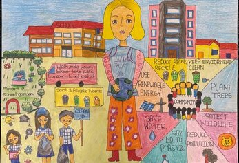 Nivana Bopaliya, Second Grade, Portola Springs ES Poster with people, buildings, renewable energy images