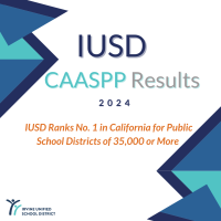 CAASPP Results 2024