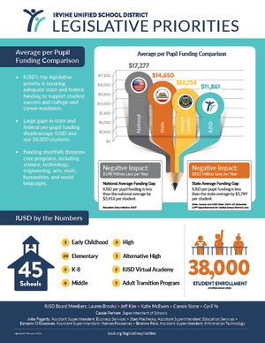 2026 Legislative Priorities Image