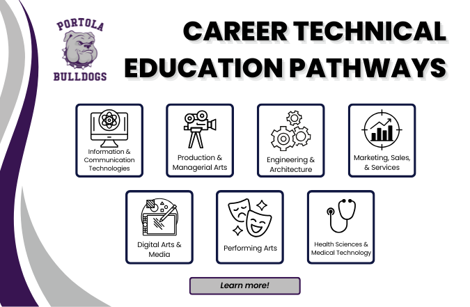 CTE pathway options